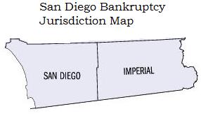 EZBankruptcyForms Bankruptcy software Discount Calexico Bankruptcy Lawyer Comparison